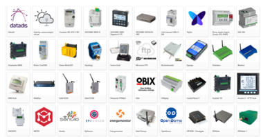 Equipos integrados en Spacewell