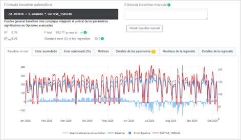 Protocolo IPMVP con Spacewell