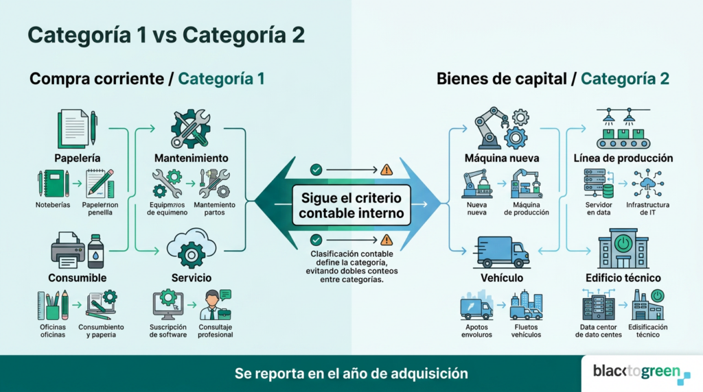 Imagen categoria 1