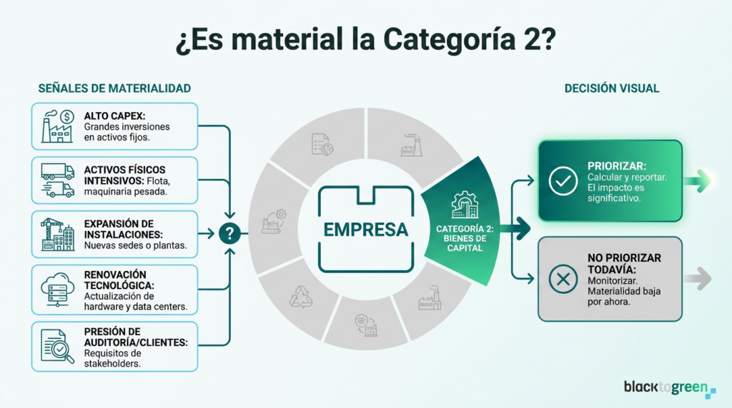 Imagen categoría 2