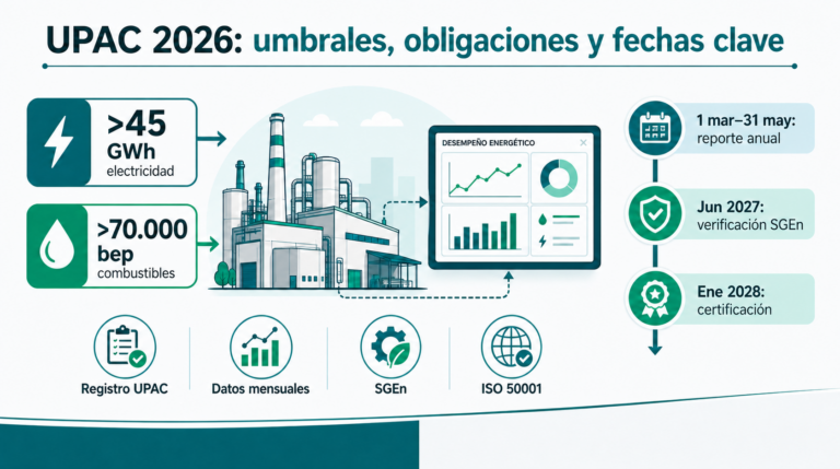 Imagen destacada